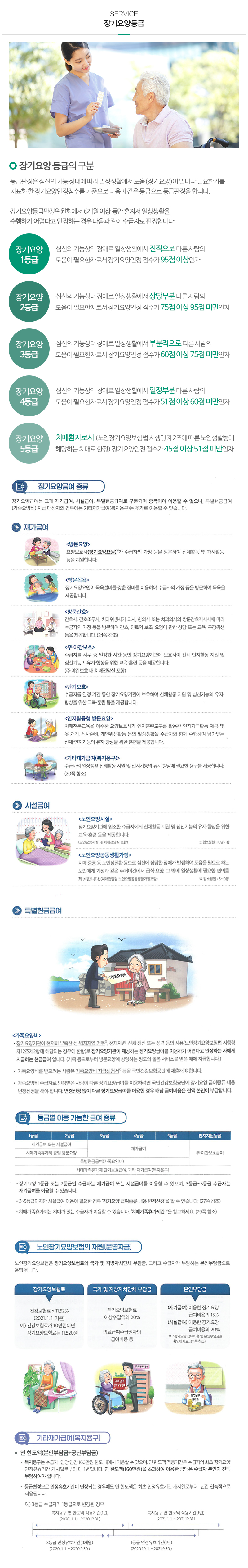보듬재가복지센터_내용